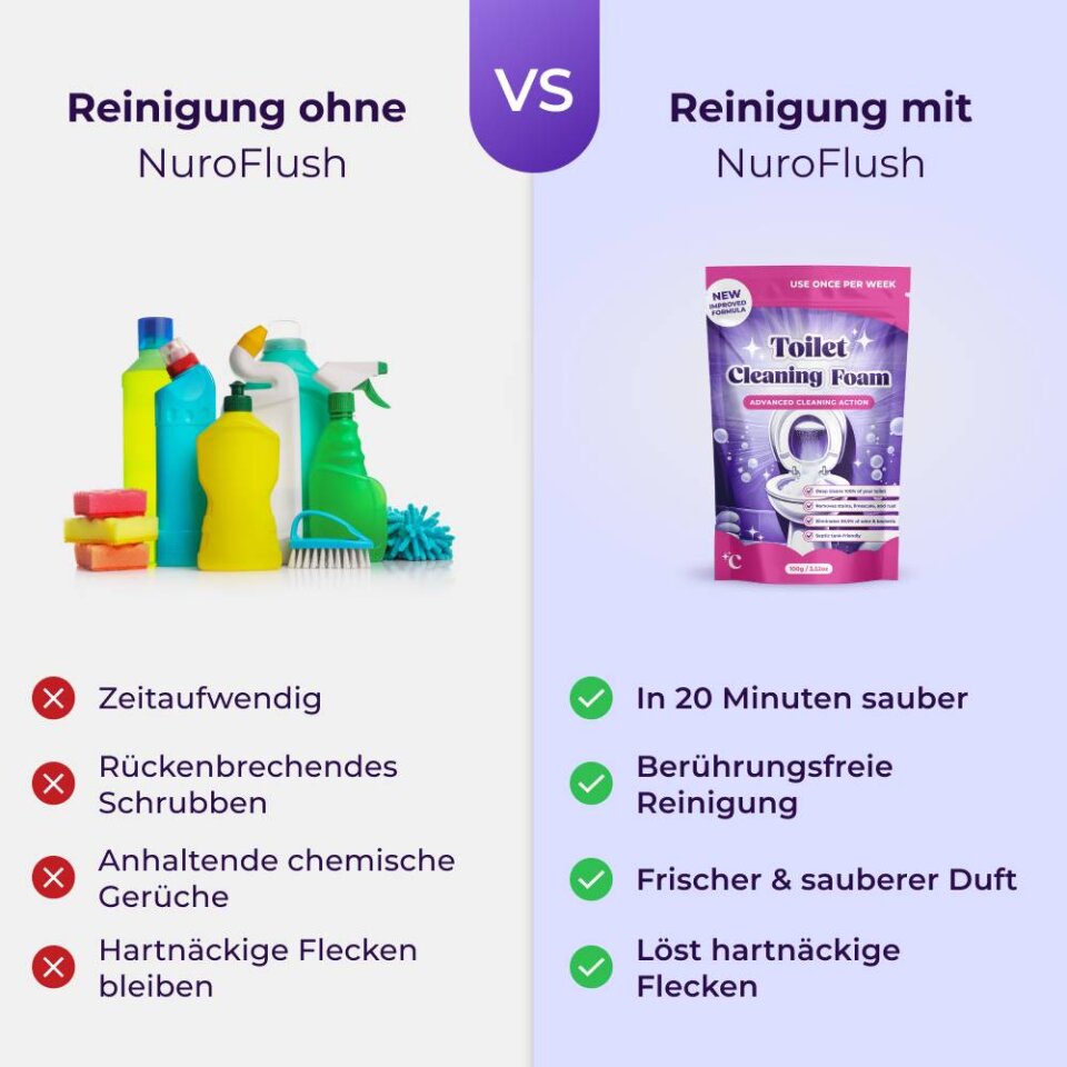 NuroFlush image